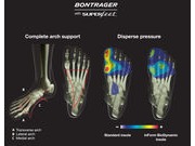 BONTRAGER inForm BioDynamic Superfeet Insoles - Low Arch click to zoom image