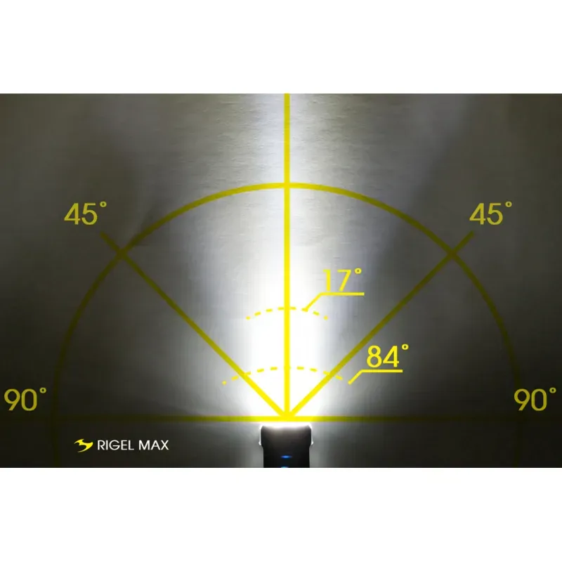 Moon Rigel Max Rechargeable Front Light - 1500 Lumens-4