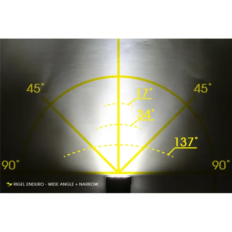 Rigel Enduro Front Light - 2600 Lumens-5