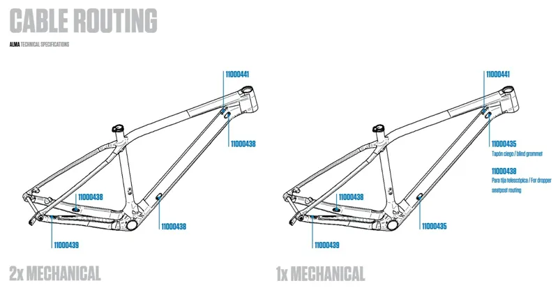 Orbea Cable Guide Blanking Plate for Alma and Oiz Carbon Frames 2018-2020-2