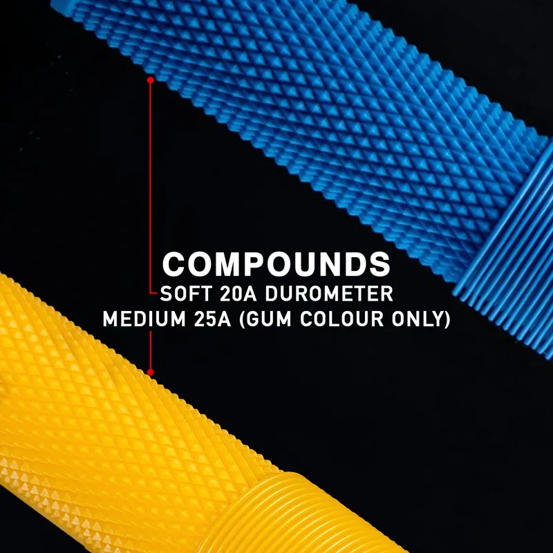 DMR Deathgrip Thin Flangeless Lock-on Grips in Turquoise-6