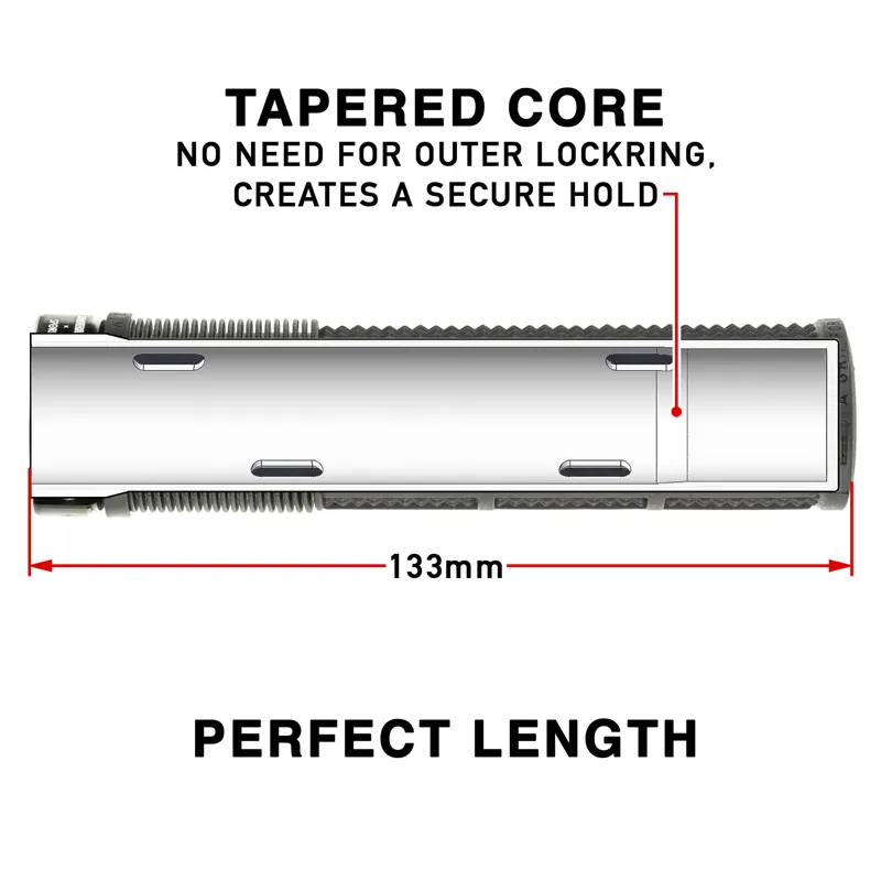 DMR Deathgrip Thin Flangeless Lock-on Grips in Turquoise-8