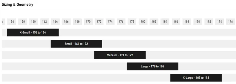 Genesis Croix de Fer 725 Thru-Axle Frameset L Depeche Mauve-2