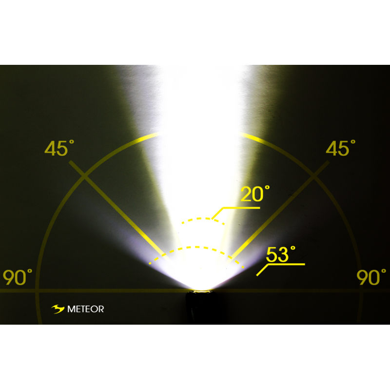 Moon Meteor 400 Lumen Front Light In Black-2