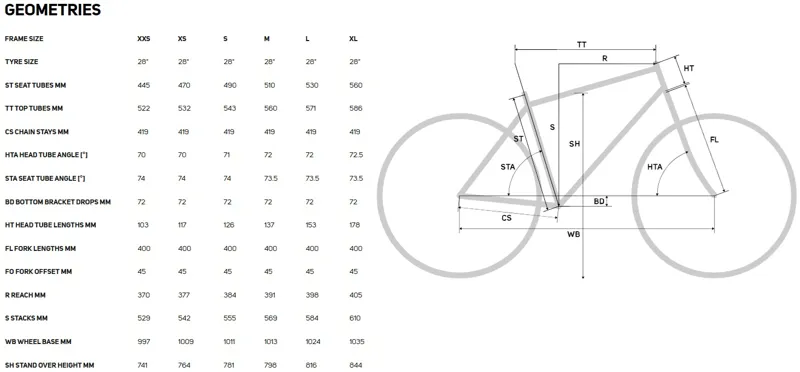 Merida Mission 6000 in Wild Honey-2
