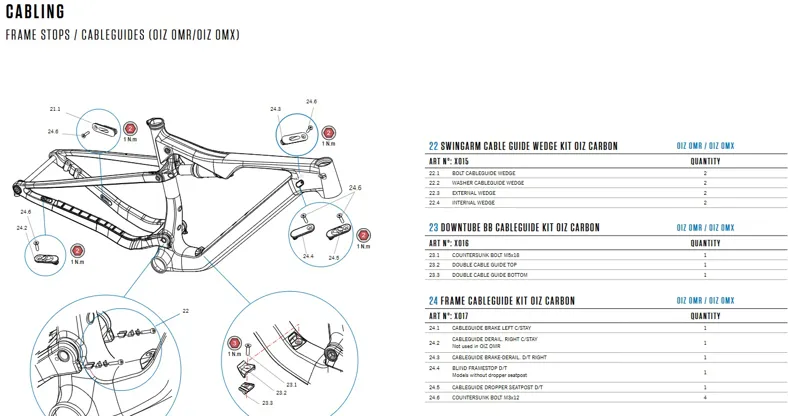 Orbea Cable Guide Blanking Plate for Alma and Oiz Carbon Frames 2018-2020-3