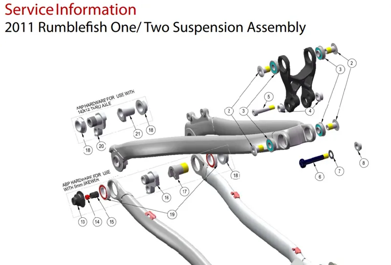 Trek ABP Convert Pivot Nylock End Nut Insert-1