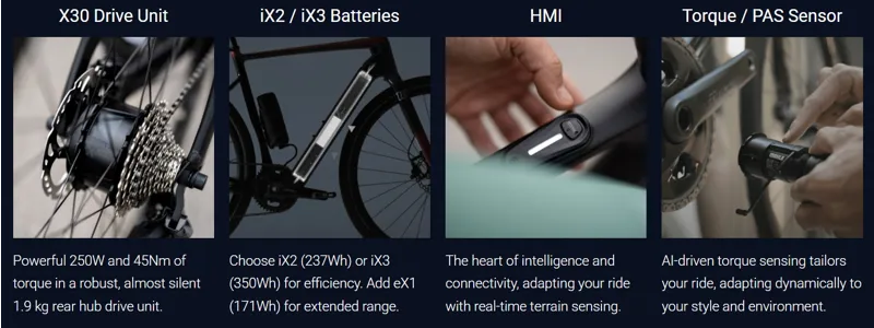 Merida eSilex+ 600 E-Gravel Bike in Oak Bork/Bronze-1