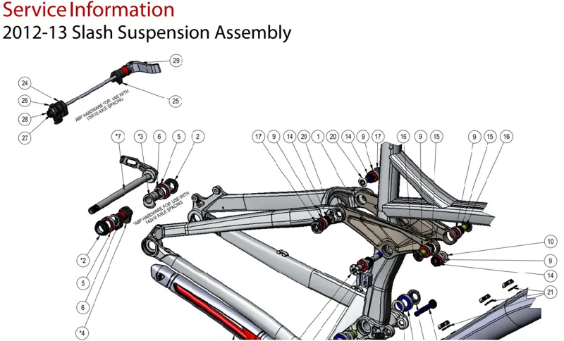 Trek Axle ABP Convert Pivot Bolt Non-drive side for 142x12mm axle-3