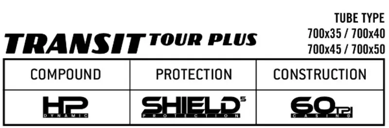 Goodyear Transit Tour Plus Puncture Protect Tyre 700x45c in Black/Reflex-5