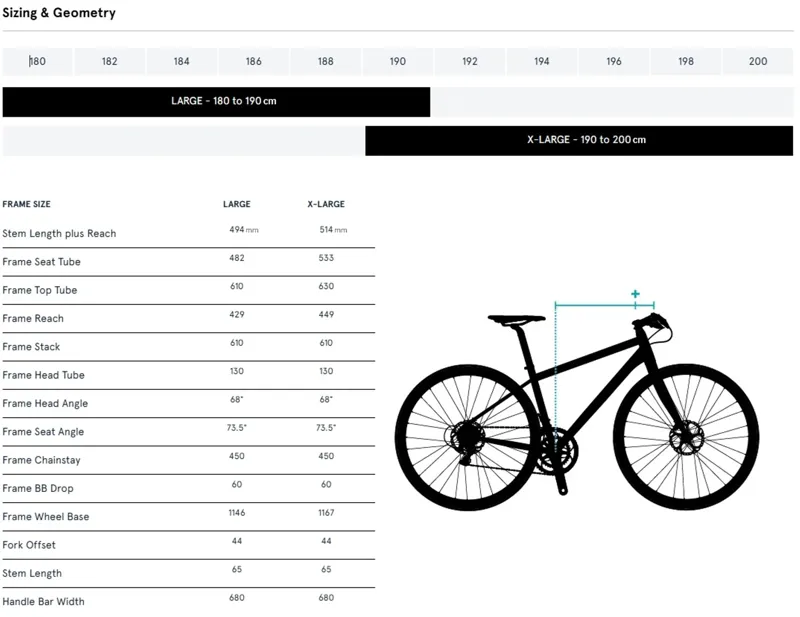 Ridgeback Advance 2 Electric Bike in Blue-9