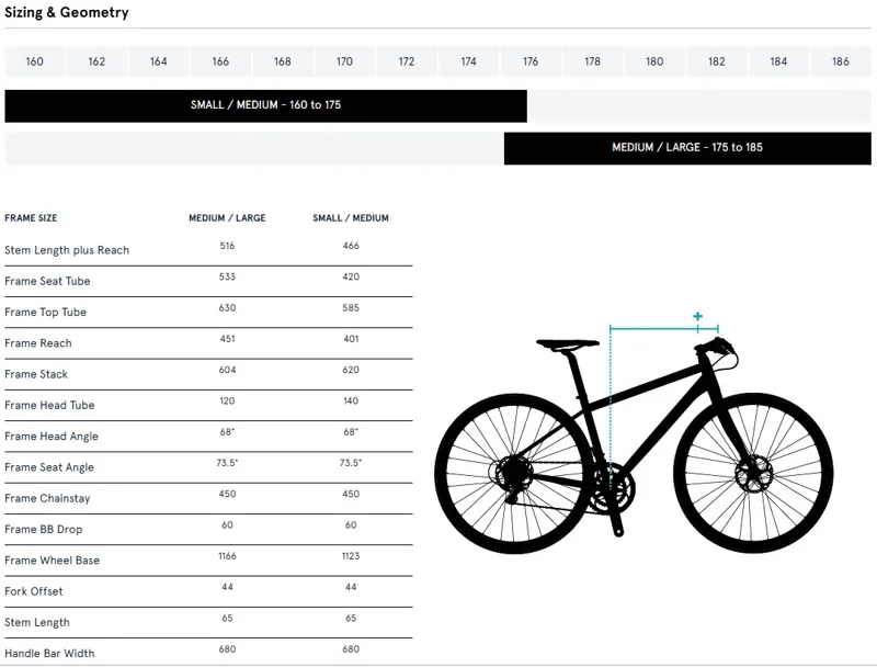 Ridgeback Advance 2W Electric Bike in Purple-8