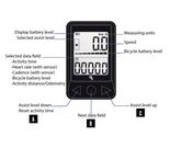 ORBEA OC ANT+ LEV Display for ebikemotion e-bikes click to zoom image