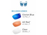 TIFOSI OPTICS Talos Interchangeable Lens Sports Glasses click to zoom image