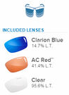 TIFOSI OPTICS Sledge Lite Interchangeable Lens Sports Glasses click to zoom image